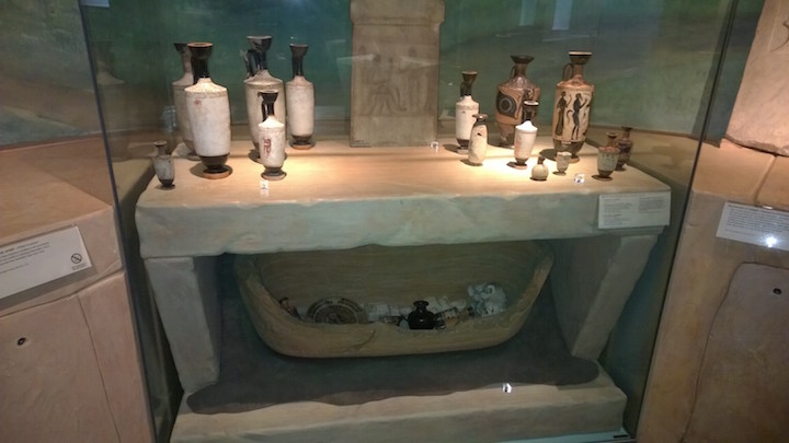 The purpose of an archaeological museum